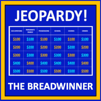 Preview of The Breadwinner Jeopardy - an interactive ELA game