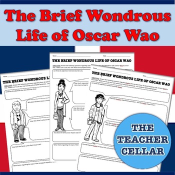 Preview of The Brief Wondrous Life of Oscar Wao: 3 Character Analysis Worksheets + More!
