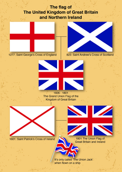 Preview of The British Flag - A4 size