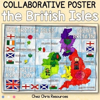 Preview of The British Isles Collaborative Poster