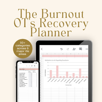 Preview of The Burnout OT's Burnout Recovery Planner for Clinicians