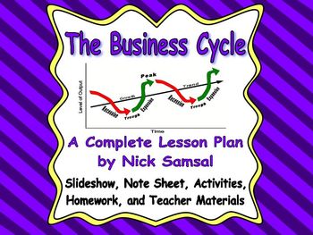 Preview of The Business Cycle - Lesson Plan and Activities