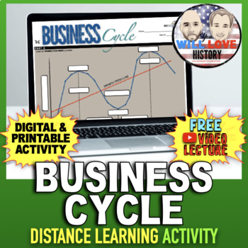 The Business Cycle Activity By You Will Love History Tpt