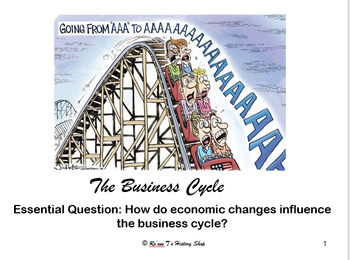Preview of The Business Cycle Bundle