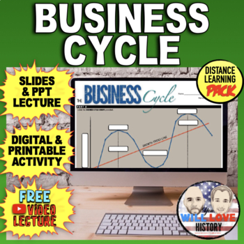 Preview of The Business Cycle | Digital Learning Pack