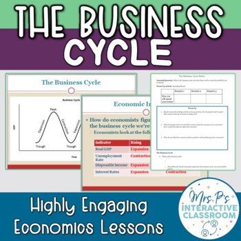 Preview of The Business Cycle Economics Lesson! (Distance Learning!)