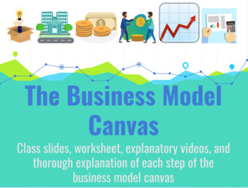 Preview of The Business Model Canvas (Class slides, student worksheet, and videos)