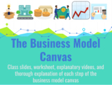 The Business Model Canvas (Class slides, student worksheet