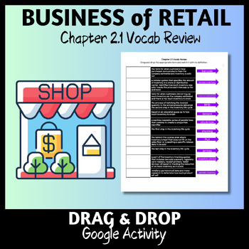 Preview of The Business of Retail: Chapter 2.1 Drag and Drop Vocab Review