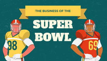 Preview of The Business of the Super Bowl