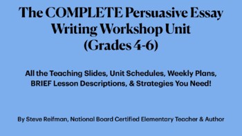 Preview of The COMPLETE Persuasive Essay Writing Workshop Unit (Grades 4-6)
