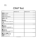 The CRAP Test (Finding Credible Internet Sources)