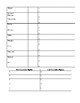 The Canterbury Tales- General Prologue Character Worksheet ...