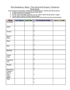 Canterbury Tales Character Chart - Gallery Of Chart 2019