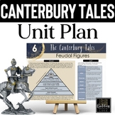 The Canterbury Tales Unit Plan: Fun Activities for Wife of