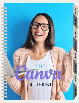 Preview of The Canva Blueprint w/MRR