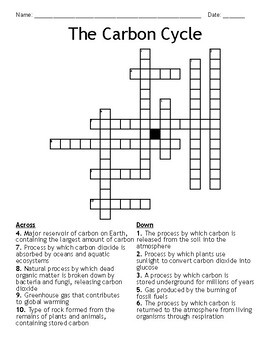 The Carbon Cycle - Crossword By Educreators Corner 