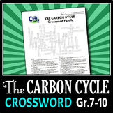 The Carbon Cycle - Crossword {Editable}