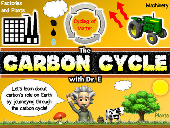 Preview of Carbon Cycle: FULLY LOADED PowerPoint, Notes, & Worksheets