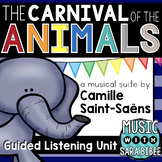 The Carnival of the Animals- Camille Saint-Saëns: A Guided Listening Unit
