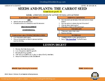 Preview of The Carrot Seed