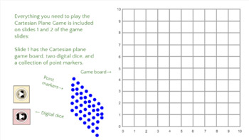 Preview of The Cartesian Plane Game