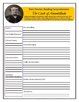 Preview of The Cask of Amontillado by Edgar Allan Poe Story Elements Worksheet