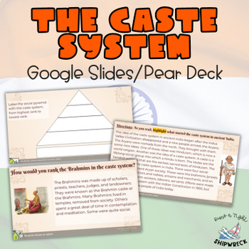 Preview of The Caste System Social Classes of India Pear Deck Google Slides