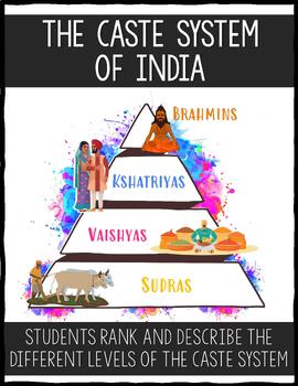 Preview of The Caste System of India