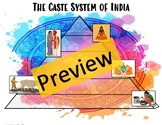 The Caste System of India - Images