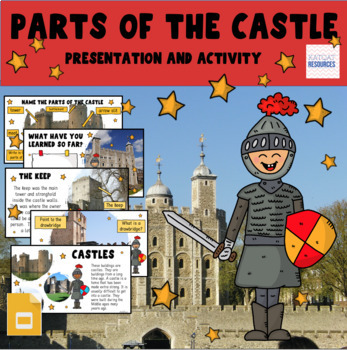 Preview of The Castle Distance Learning Activity - Parts of the Castle - Google Slides™