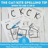 The Cat Kite Spelling Rule Introduction Orton Gillingham a