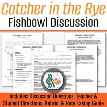Preview of The Catcher in the Rye Fishbowl Discussion - Questions, Directions, & Rubric
