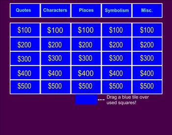Preview of The Catcher in the Rye Jeopardy Game for Smartboard