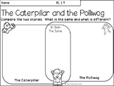 The Caterpillar and the Polliwog - Comparing Characters