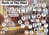 The Catholic Mass- Parts Breakdown