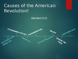 The Causes of the American Revolution