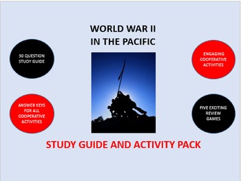 Preview of World War II in the Pacific: Study Guide and Activity Pack
