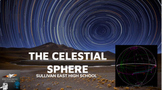 The Celestial Sphere Powerpoint (Google Slide)