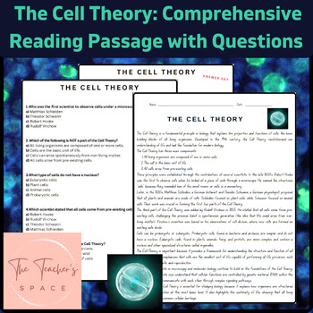 Preview of The Cell Theory: Comprehensive Reading Passage with Questions