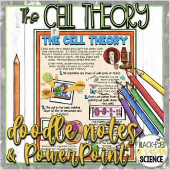 Preview of The Cell Theory Doodle Notes  & Quiz + PowerPoint