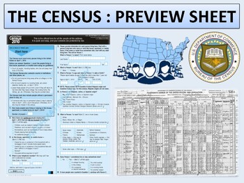 Preview of The Census - Cross-Curricular Mini Unit