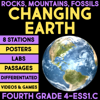 worksheets math for earth grade 1 History  Fourth  of Earth  The Changing  Earth Planet