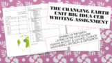 The Changing Earth - Unit Big Idea CER Writing Assignment