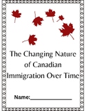 The Changing Nature of Canadian Immigration