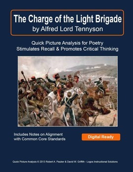 Preview of "The Charge of the Light Brigade" by A.L. Tennyson: Quick Picture Analysis