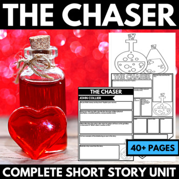 Preview of The Chaser Short Story Unit - Activities - Close Reading Activity - Questions