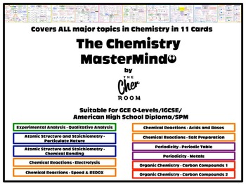 Preview of The Chemistry MasterMind (A Complete Study Guide)
