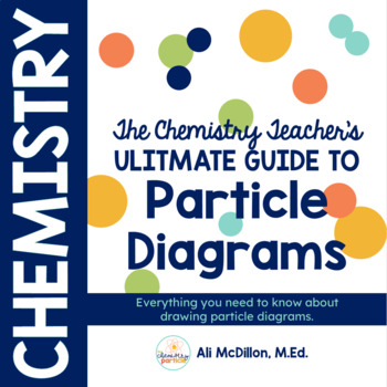 Preview of The Chemistry Teacher's Ultimate Guide to Particle Diagrams