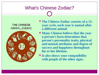 Preview of The Chinese Zodiac (PowerPoint)